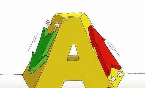 投资者可以主动解套的方法有哪些？ what-are-the-ways-in-which-investors-can-take-the-initiative-to-unbundle