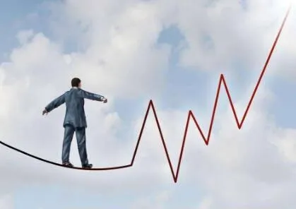 严格遵循葛氏八法的移动平均线投资策略 strictly-follow-the-moving-average-investment-strategy-of-the-eight-methods-of-ges-method