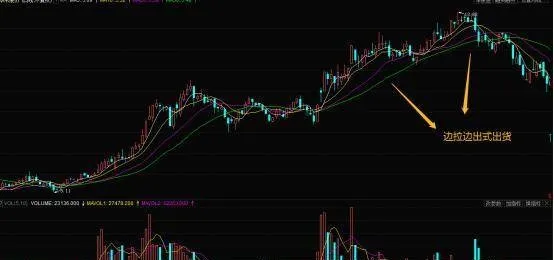 股票入门知识｜庄家出货技巧分析边拉边出式出货 stock-introductory-knowledgemarket-maker-shipping-skills-analysis-while-pulling-out-shipping