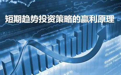 短期趋势投资策略的赢利原理 the-profit-principle-of-a-shortterm-trend-investment-strategy