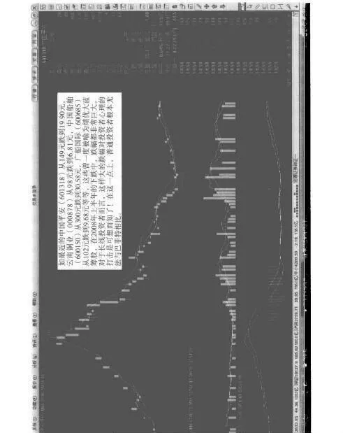 学习巴菲特，切忌东施效颦 learn-from-warren-buffett-dont-follow-suit
