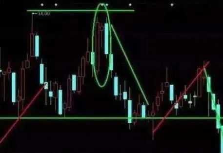 怎样进行现实证券市场的信息与股票投机收益的分析？ how-to-analyze-the-information-of-the-real-securities-market-and-the-income-of-stock-speculation