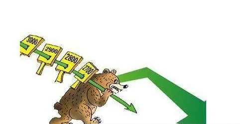 熊市第一期的市場狀況 the-market-conditions-of-the-first-phase-of-the-bear-market