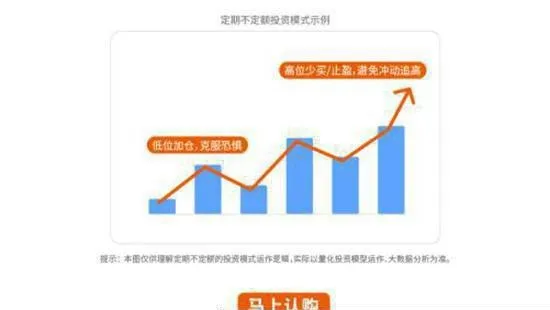 我国应重视哪些指标数？数据使投资者看到了哪些趋势？ what-indicators-should-china-pay-attention-to-what-trends-do-the-data-show-investors