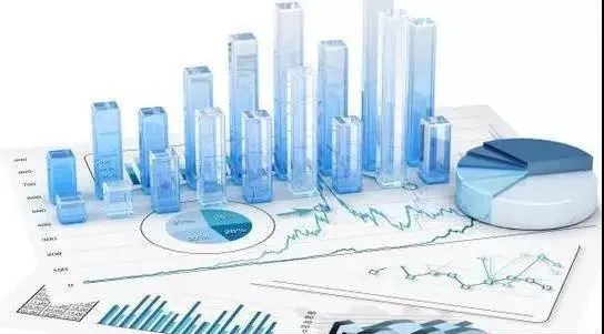 均线交叉个股蕴藏的巨大机遇是什么？ what-are-the-huge-opportunities-for-moving-average-crossover-stocks