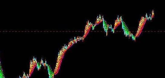 如何实现基本面量化？ how-to-achieve-fundamental-quantification
