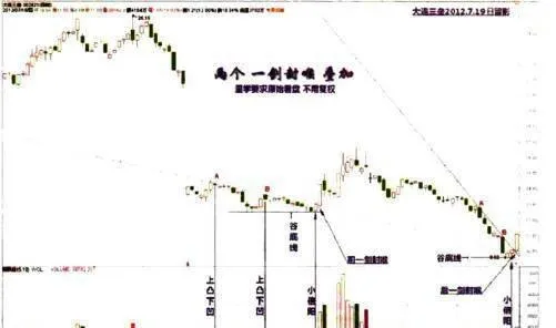 “一劍封喉”四注意的詳解 a-sword-seals-the-throat-four-attention-to-the-detailed-explanation