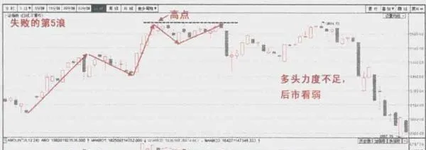 八子浪的主要特徵和應對策略是什麼？ what-are-the-main-characteristics-and-coping-strategies-of-the-eight-waves