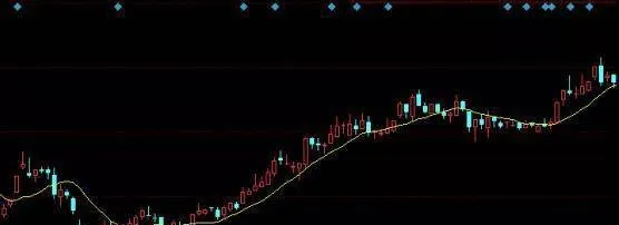 炒股高手如何逆势赚钱？逆势炒股赚钱技巧有哪些？ -how-do-stock-trading-masters-make-money-against-the-trend-what-are-the-tips-for-making-money-by-trading-against-the-trend