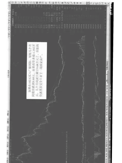 運用反射理論來認清證券市場的本質 use-reflection-theory-to-understand-the-essence-of-the-stock-market