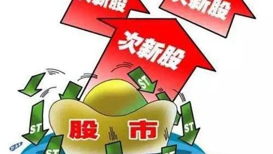 爲什麼說在慣性思維中買賣股票不一定獲得理想的投資效果呢？ why-is-it-said-that-buying-and-selling-stocks-in-the-habitual-thinking-does-not-necessarily-get-the-desired-investment-results