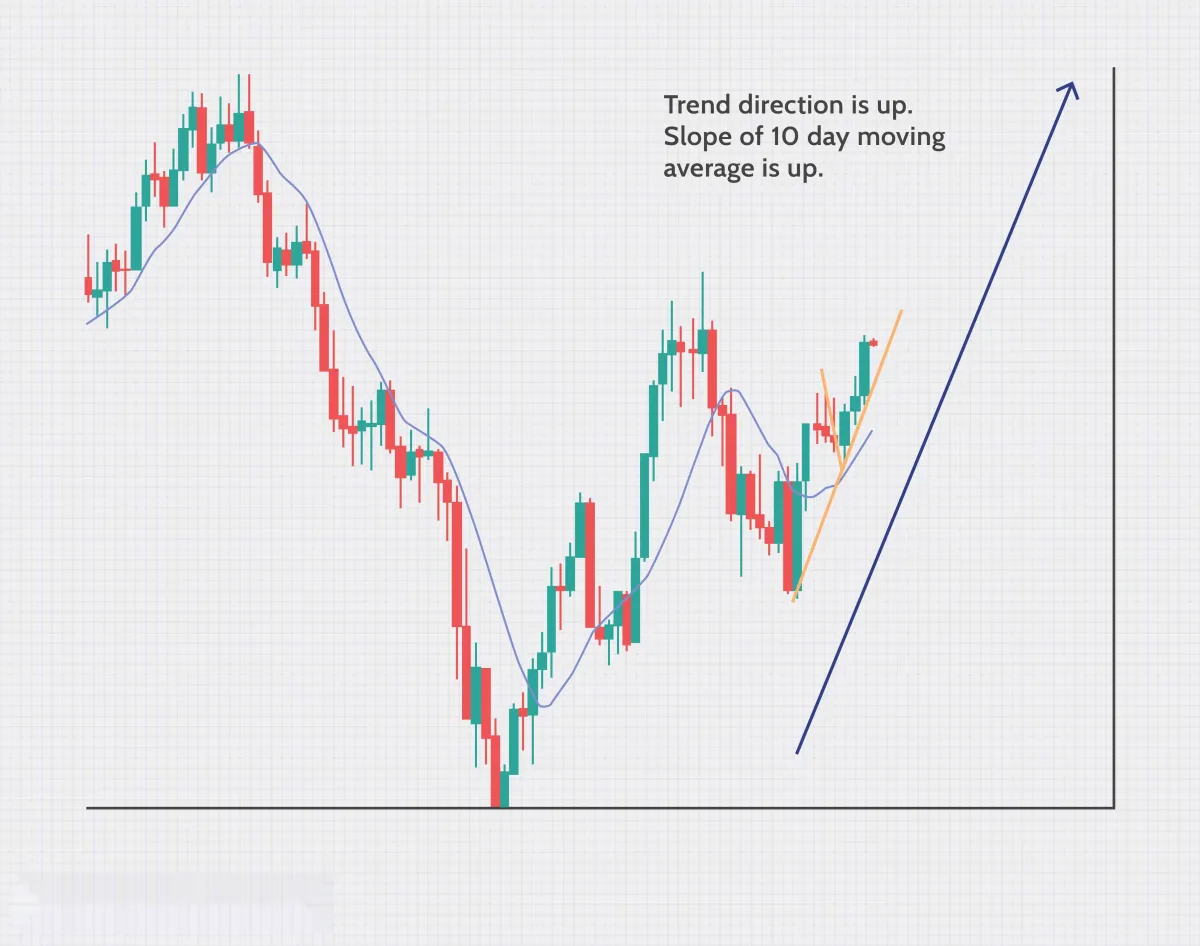 外匯倒賣的來龍去脈 the-ins-and-outs-of-forex-scalping