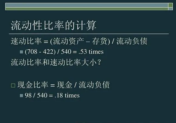 流动比率与速动比率的计算 calculation-of-current-ratio-vs-quick-ratio
