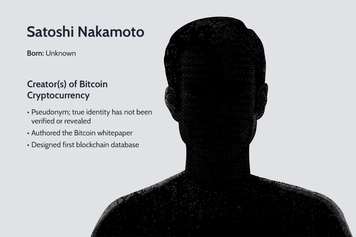 比特幣多年後：中本聰白皮書正確嗎？ years-after-bitcoin-is-satoshi-nakamoto-white-paper-correct