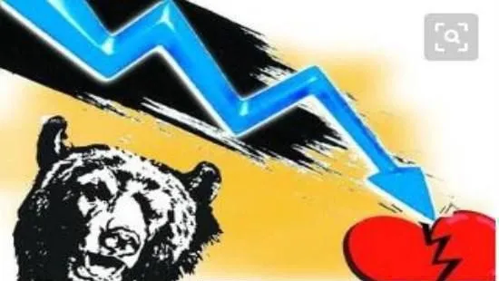 熊市操作四原則是什麼？ what-are-the-four-principles-of-a-bear-market