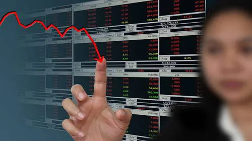 股市下跌趋势的三个阶段 three-phases-of-a-downtrend-in-the-stock-market