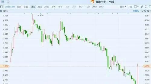 三角形形態有哪幾類？三角形形態中的成交量表現如何？ what-are-the-types-of-triangle-patterns-how-does-volume-behave-in-a-triangle-pattern