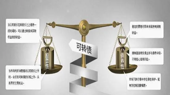 可轉換債券套利的相關風險有以下哪幾種？ what-are-the-following-risks-associated-with-arbitrage-in-convertible-bonds
