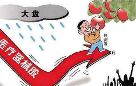 医疗器械行业内重点公司投资技巧 investment-skills-of-key-companies-in-the-medical-device-industry