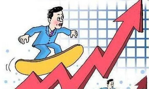 股市中的調整與反彈 correction-and-rebound-in-the-stock-market