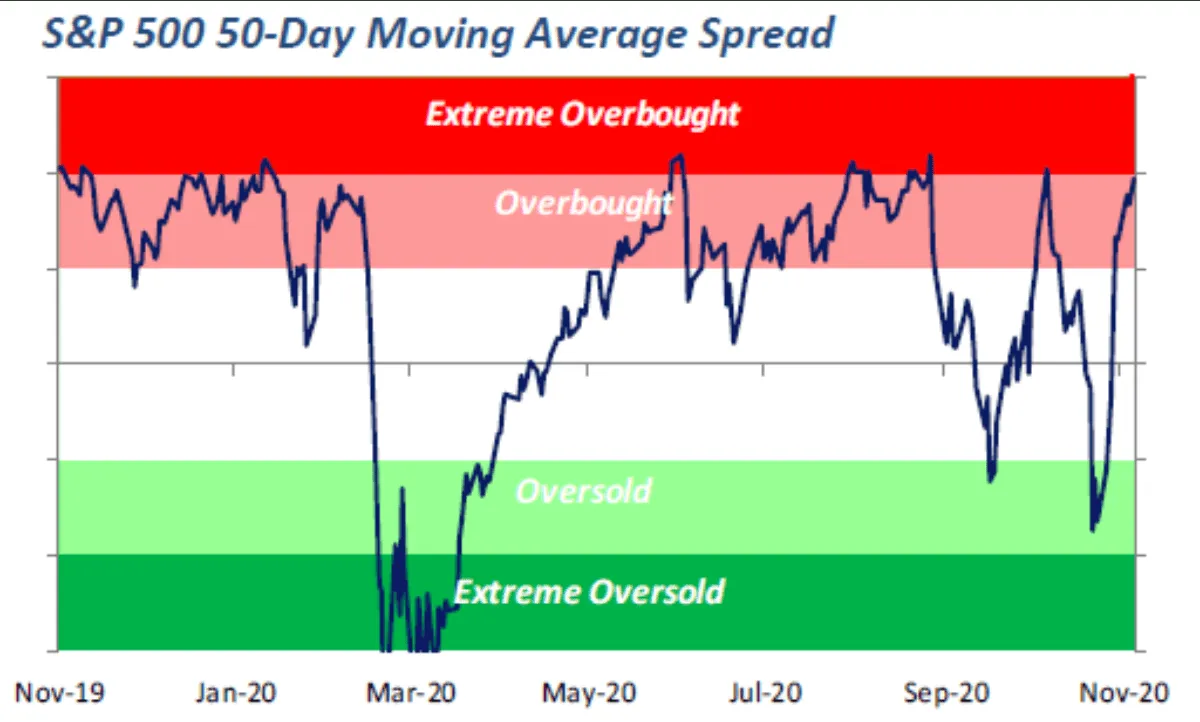 随着病毒飙升至新纪录日高，股市暴跌 as-the-virus-soared-to-a-new-record-dayhigh-stocks-plummeted