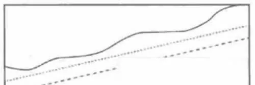 上山爬坡与下山滑坡形态 uphill-climbing-and-downhill-landslide-morphology