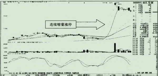 幅度是如何創造機會的？ how-does-amplitude-create-opportunity