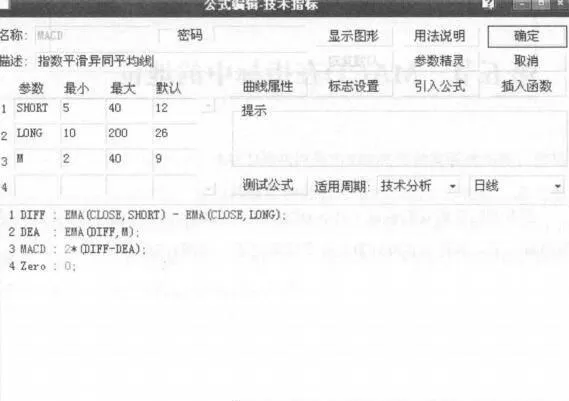MACD代码及参数认识 macd-code-and-parameter-understanding