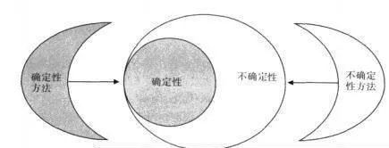 股票技術分析實戰技法 practical-techniques-for-stock-technical-analysis