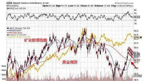 如何分析券商板块选股案例？中信证券为什么能成功？ how-to-analyze-the-stock-selection-case-of-the-brokerage-sector-why-is-citic-securities-successful